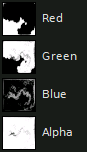 Color channels in an image editing software
