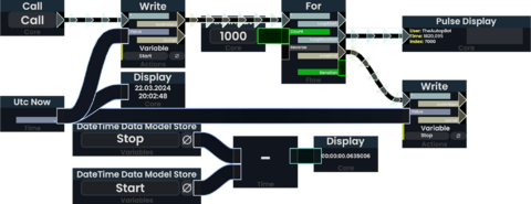 Measuring the runtime of a ProtoFlux loop. Practical applications should format the output to be more readable.