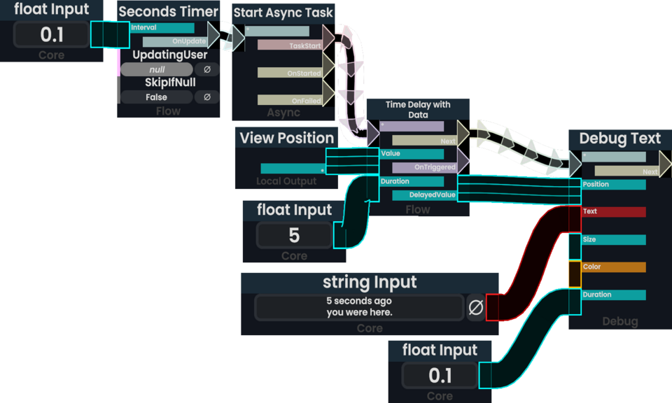 ProtoFlux:DelayWithData - Resonite Wiki