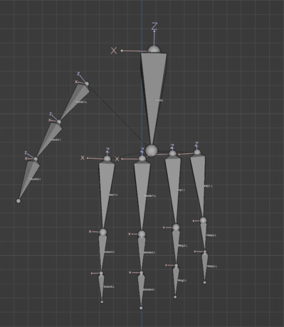 Humanoid rig requirements for IK - Resonite Wiki