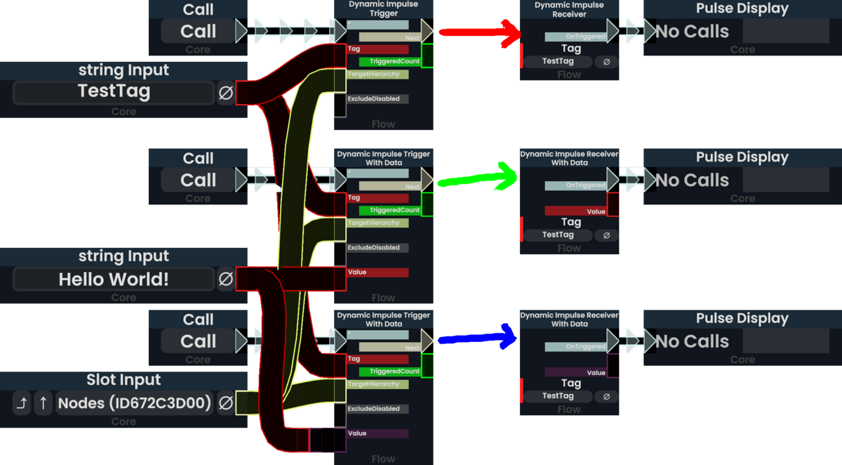 File:Protoflux example DynamicImpulse Types.webp - Resonite Wiki
