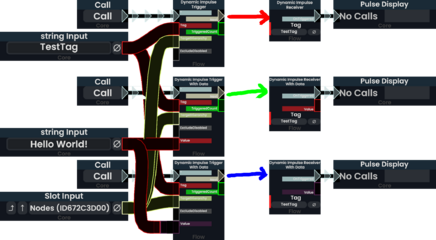 Only receivers of a type matching the triggerering node/component are triggered. Even subtypes cannot trigger their supertypes. (-> A string can't trigger an object receiver.)