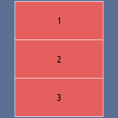 Component:LayoutElement - Resonite Wiki