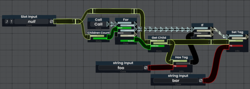 File:For node example.png