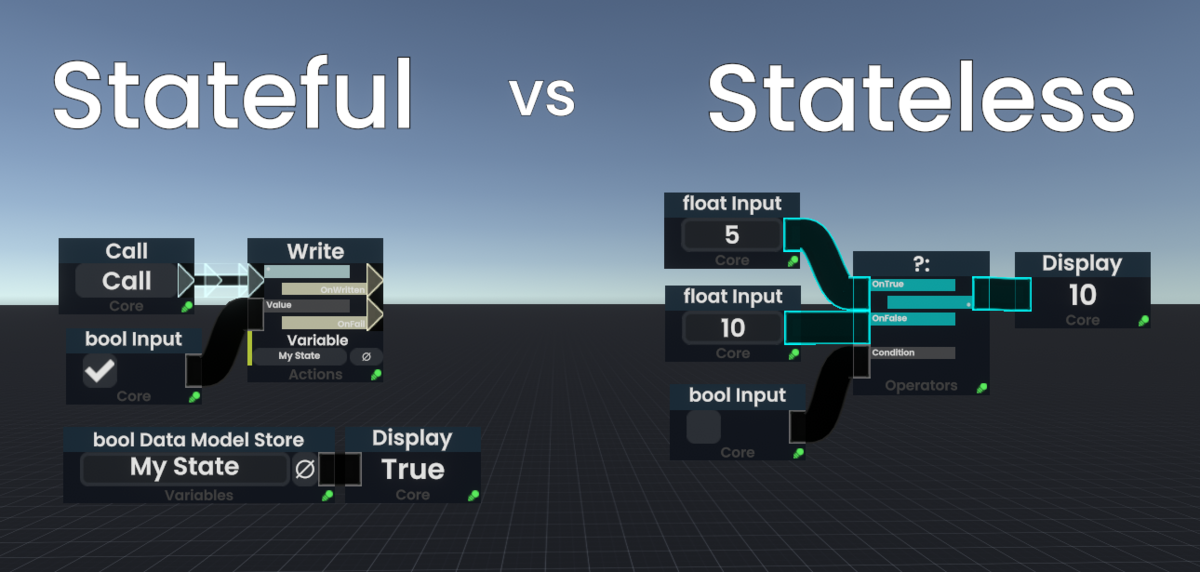 Stateful vs Stateless - Resonite Wiki
