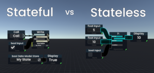 Stateful vs Stateless Example