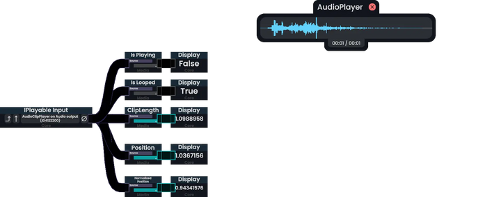 ProtoFlux:ClipLength - Resonite Wiki