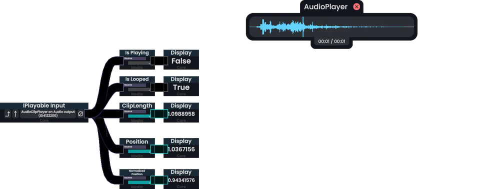 ProtoFlux:NormalizedPosition - Resonite Wiki