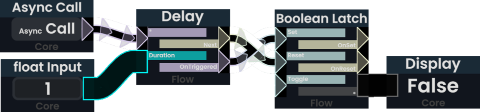 ProtoFlux:Delay - Resonite Wiki