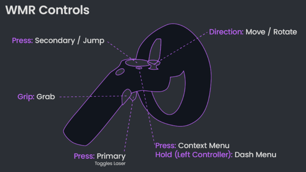 Controls - Resonite Wiki