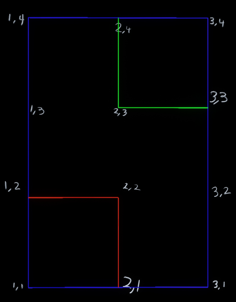 ProtoFlux:EncapsulateRect - Resonite Wiki