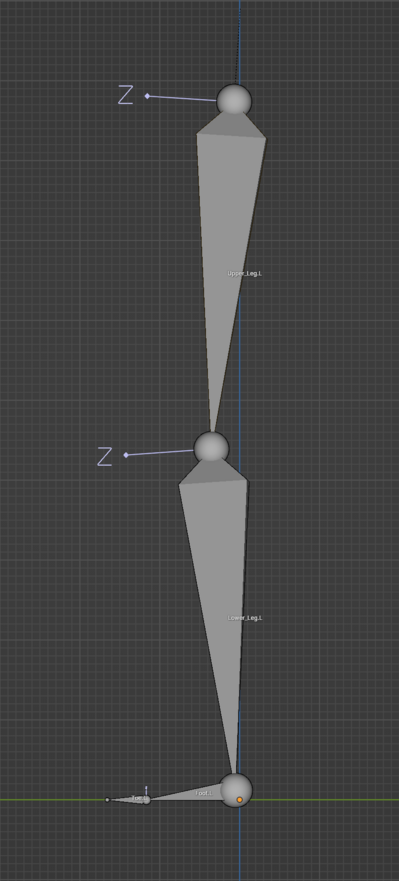 Humanoid rig requirements for IK - Resonite Wiki