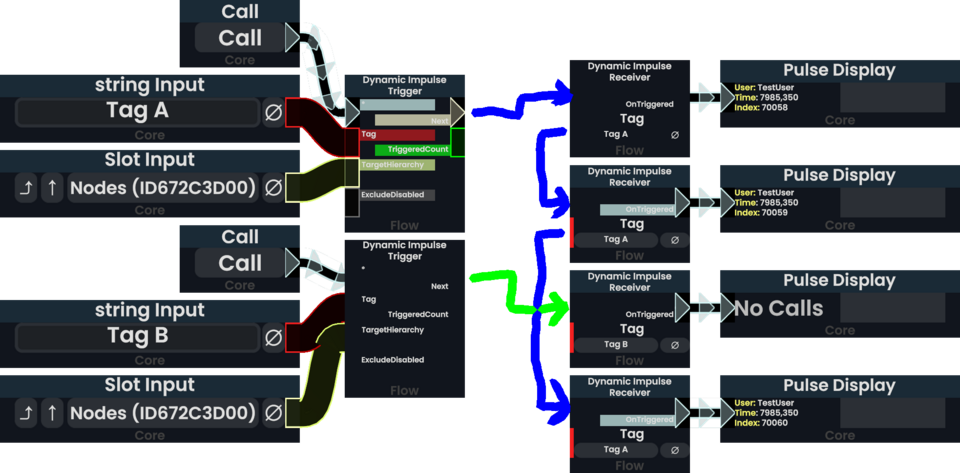 Dynamic impulses - Resonite Wiki