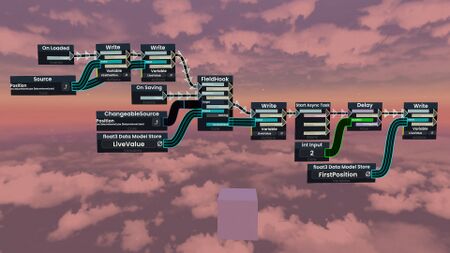 ProtoFlux:FieldHook - Resonite Wiki