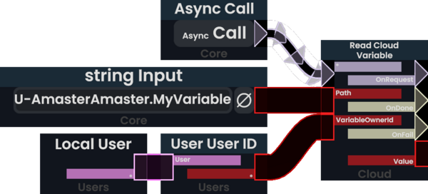 Tutorial:Cloud variables - Resonite Wiki