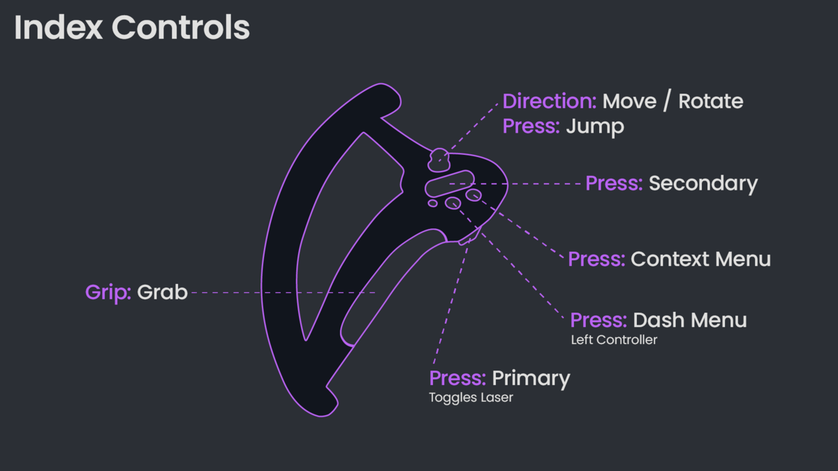 File:Index Controls.png - Resonite Wiki