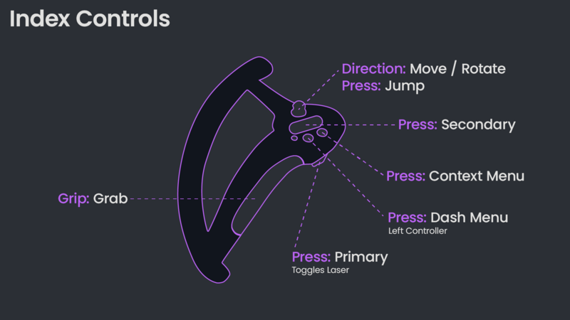 File:Index Controls.png - Resonite Wiki