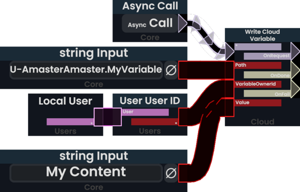 Tutorial:Cloud variables - Resonite Wiki