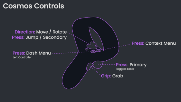 Controls - Resonite Wiki