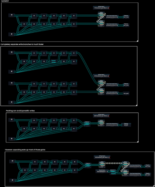 File:Parasitic evaluation testing.webp