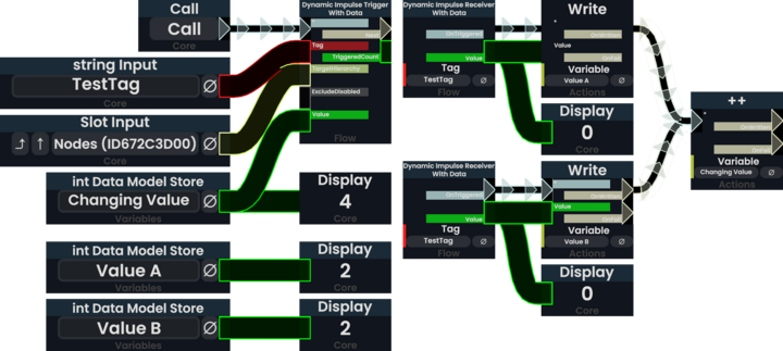 Dynamic impulses - Resonite Wiki