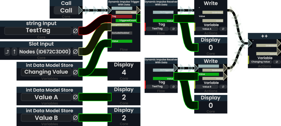 Dynamic impulses - Resonite Wiki