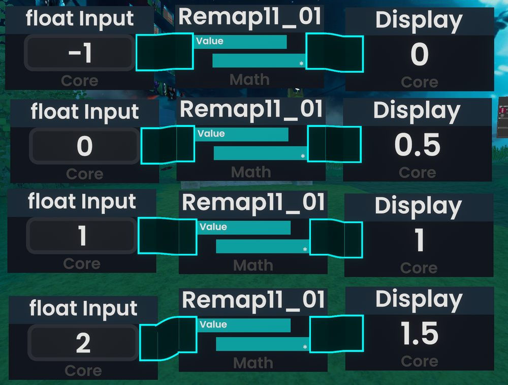 ProtoFlux:Remap1101 - Resonite Wiki