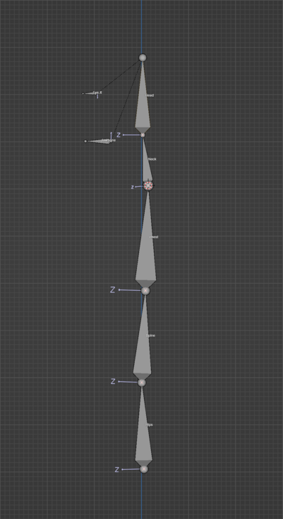 Humanoid rig requirements for IK - Resonite Wiki