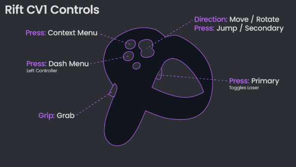 Controls - Resonite Wiki
