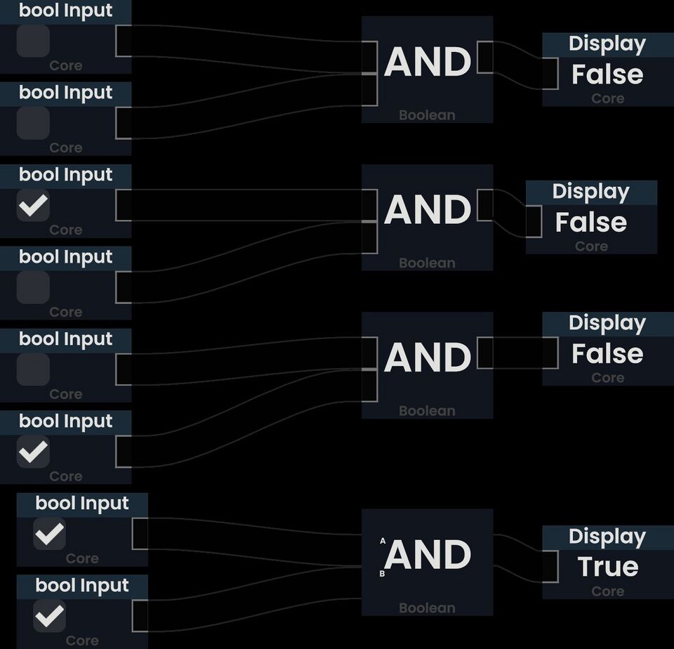 ProtoFlux:AND - Resonite Wiki