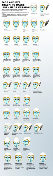 File:Facetracking cheatsheet NEOS VERSION.webp