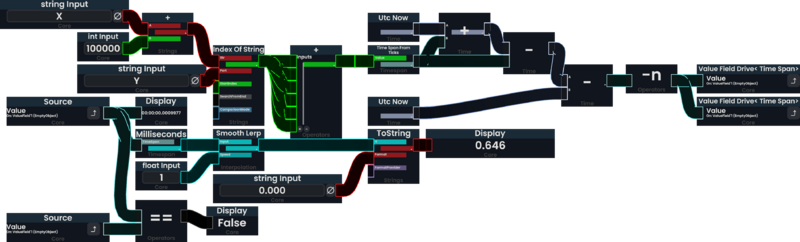 File:ProtoFlux Drive Performance Measurement.png