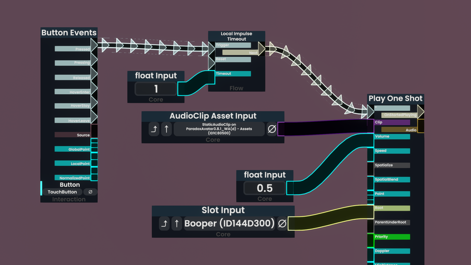 ProtoFlux:LocalImpulseTimeout - Resonite Wiki